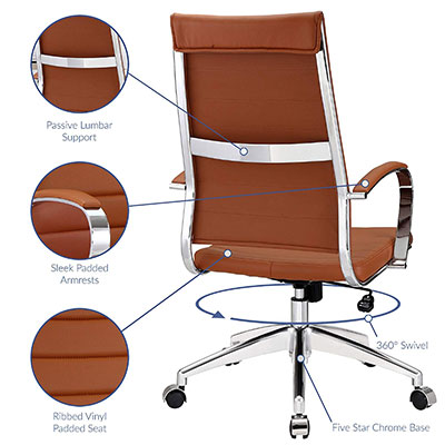 Modway-Jive-Ribbed-High-Back-Executive-Office-Chair-features