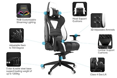 office-chair-customizability