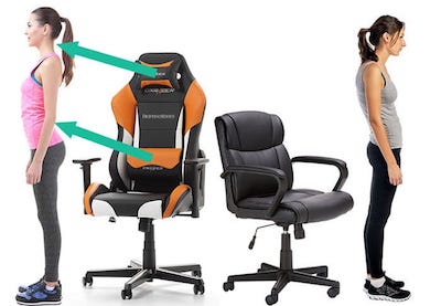 right gaming chair for you