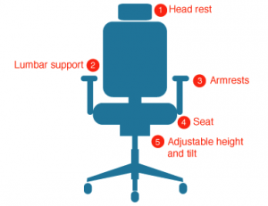 office-chair-features