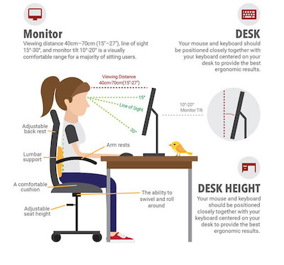 office-ergonomics